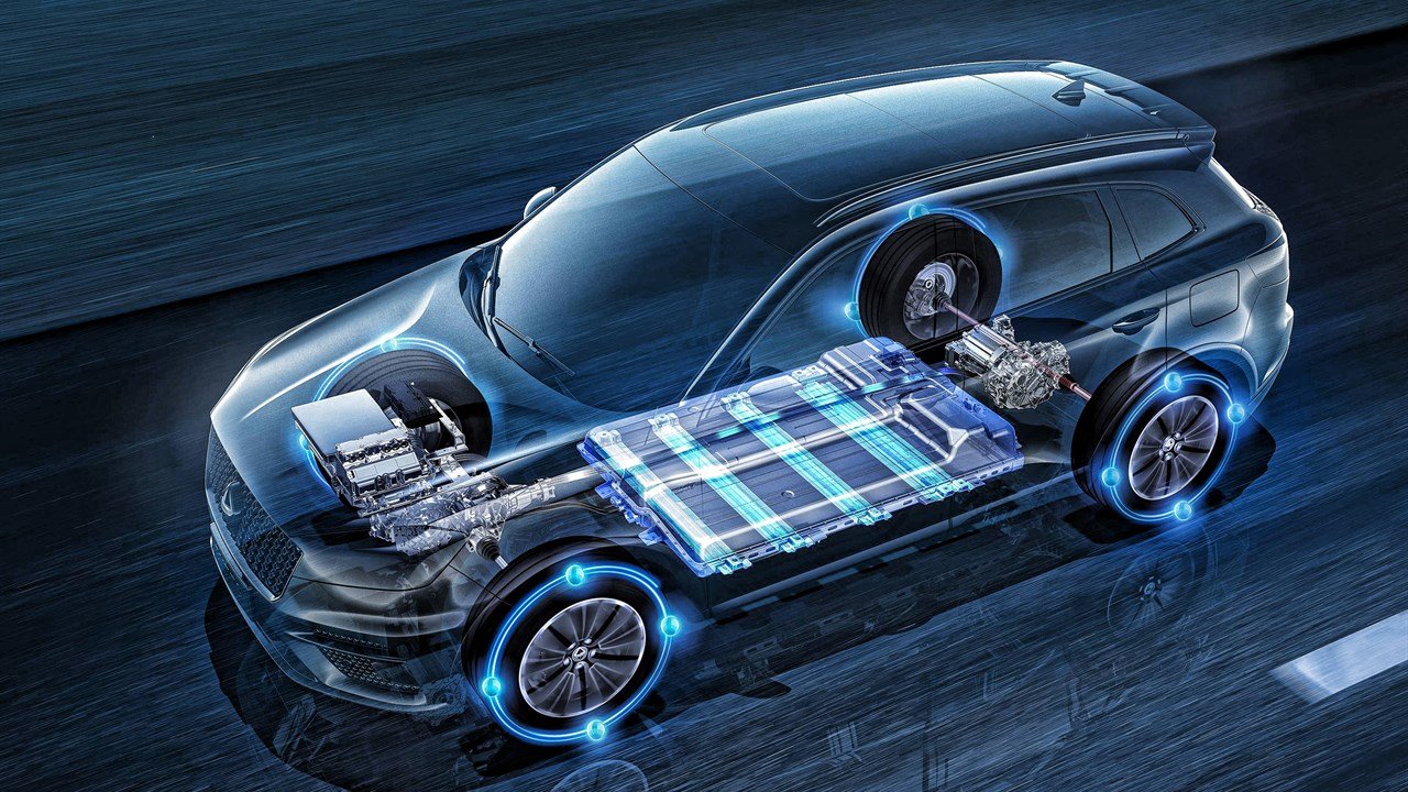 How to Save Battery Life for Your Electric Vehicle (EV)